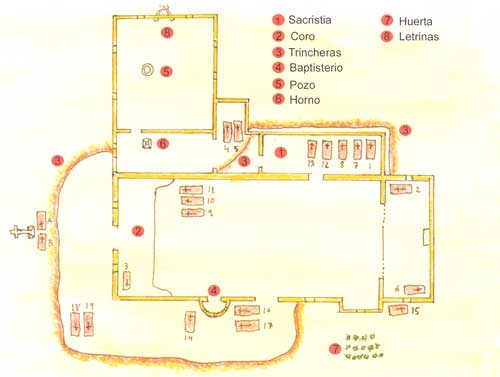 Floor plan of the Church of Baler with the location of the tombs of the Spanish soldiers who died during the siege.